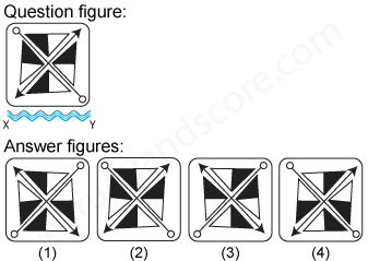 Non verbal reasoning, water images practice questions with detailed solutions, water images question and answers with explanations, Non-verbal series, water images tips and tricks, practice tests for competitive exams, Free water images practice questions